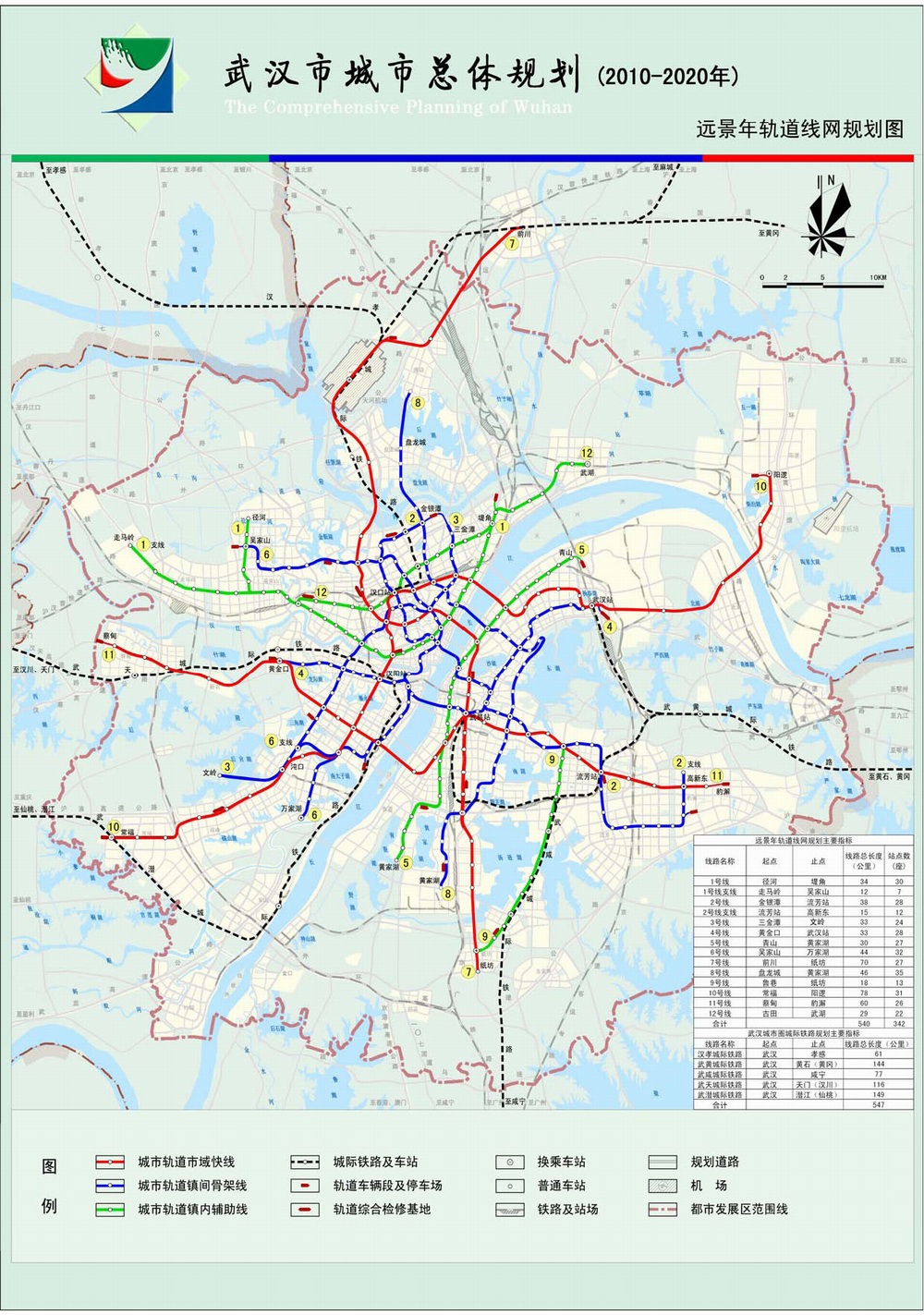 远景年轨道线网规划图